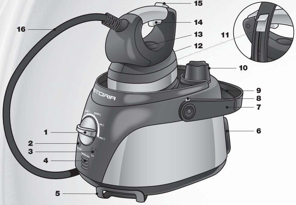 ASTORIA RC400A - descriptif produit - 1