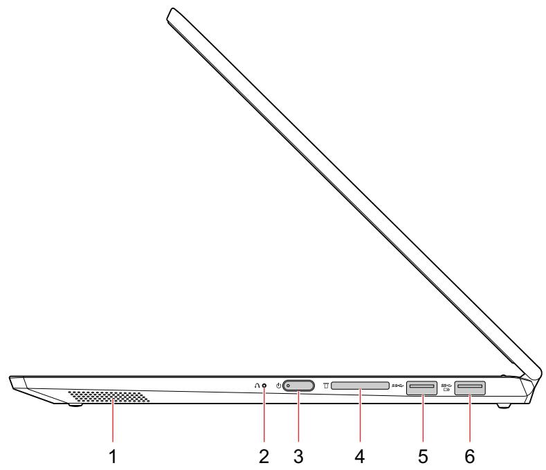 LENOVO IDEAPAD C340-14TWL - Vue du côté droit - 1
