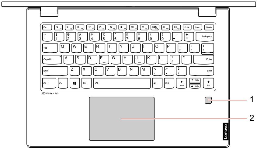 LENOVO IDEAPAD C340-14TWL - Vue de la base - 1