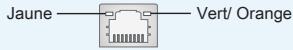 MSI Mi3 VR7-005 - Prise RJ-45 LAN - 1