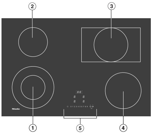 MIELE KM6520 - Table de cuisson - 3