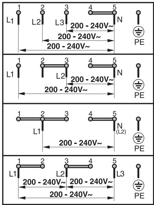 MIELE KM6520 - Schéma électrique - 1