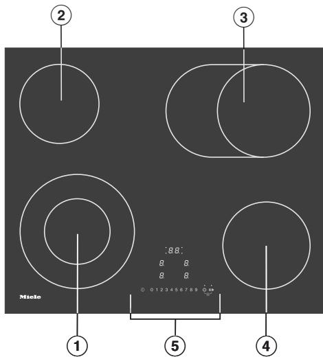 MIELE KM6520 - Table de cuisson - 1