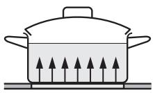 MIELE KM6520 - Zone de cuisson à deux circuits - 3