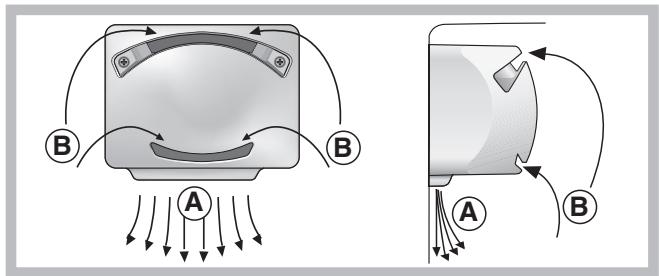 HOTPOINT EBM18210 - Système de refroidissement - 1