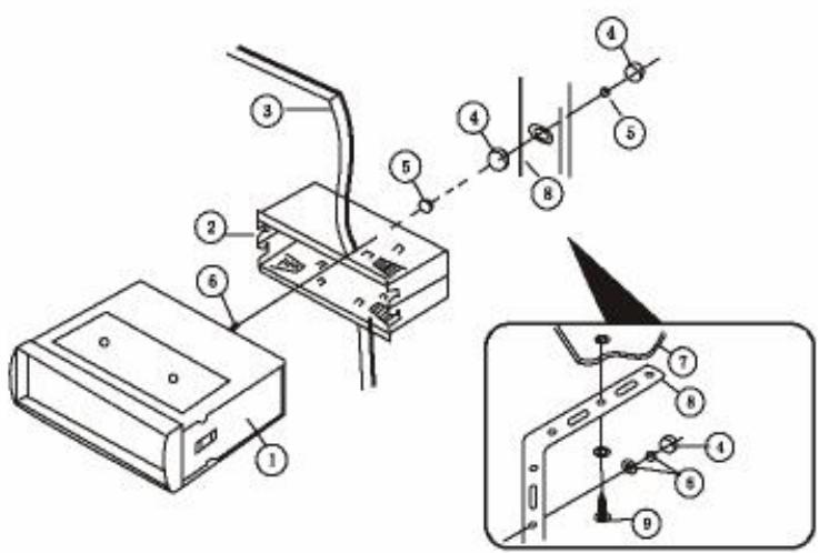 H CA 5500 - Précautions à prendre lors de l'installation - 2