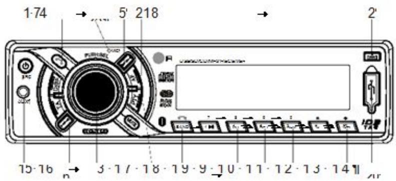 H CA 5500 - Fonctionnalités - 1