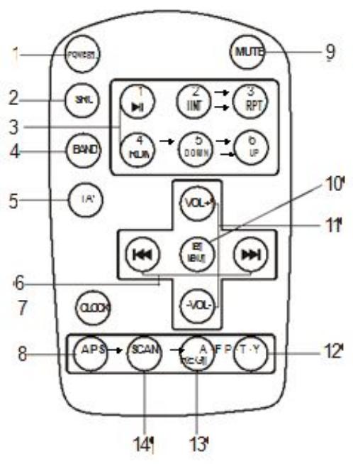H CA 5500 - Télécommande - 1