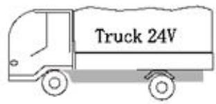 H CA 5500 - Précautions d'utilisation - 3