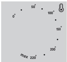 PROLINE CT 35 - Parametres de controlreglage de la temperature - 1