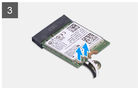 DELL 8940 - Prérequis - 5