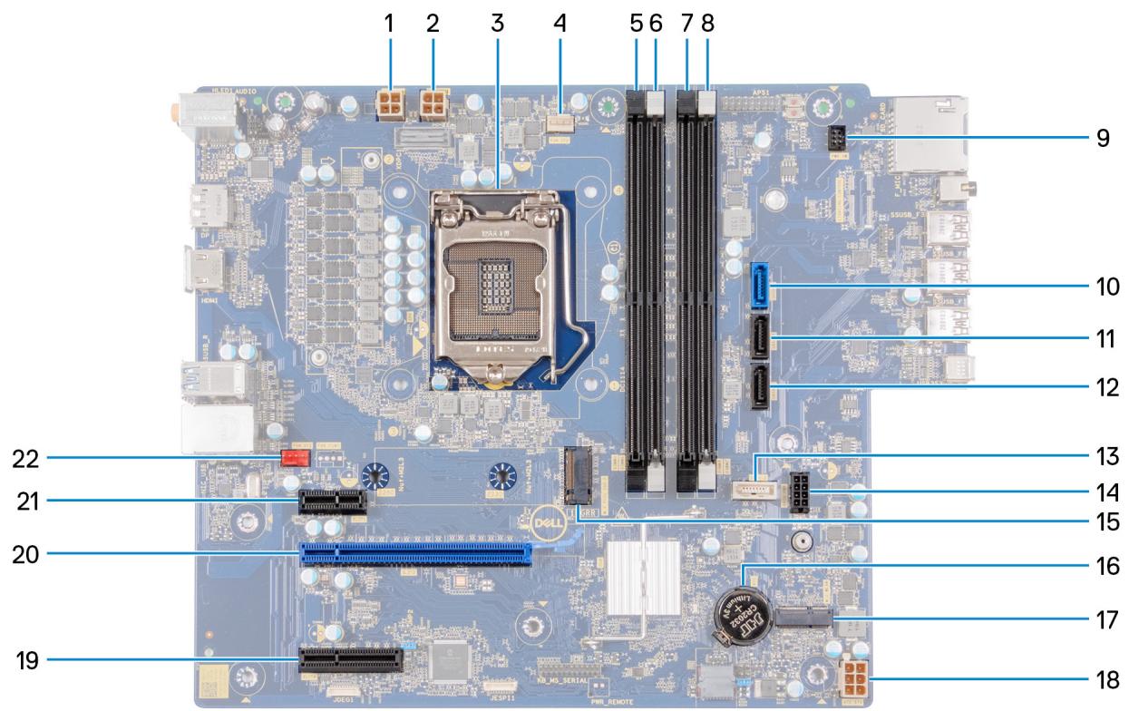 DELL 8940 - Prérequis - 1