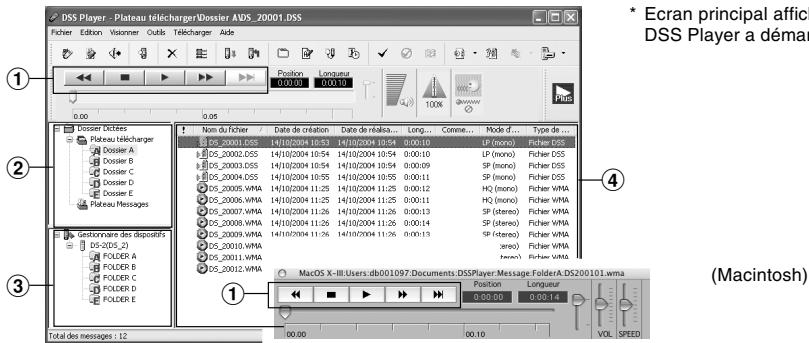 OLYMPUS DS2 - Remarque - 1