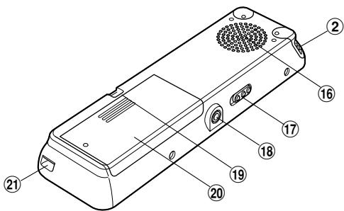 OLYMPUS DS2 - principales - 4