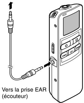 OLYMPUS DS2 - Enregistrement du son d'autres disposits avec cet enregistrure - 1