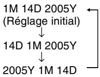 OLYMPUS DS2 - Réglage de l'année. - 1