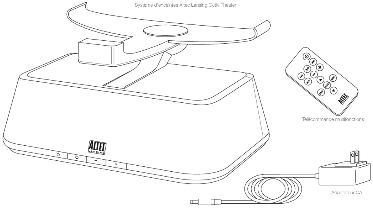 ALTEC LANSING ALT_MP450 - Sommaire - 1