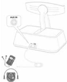 ALTEC LANSING ALT_MP450 - Comment écouter votre dispositif portable qui ne peut pas être inséré dans la station d'accueil - 1