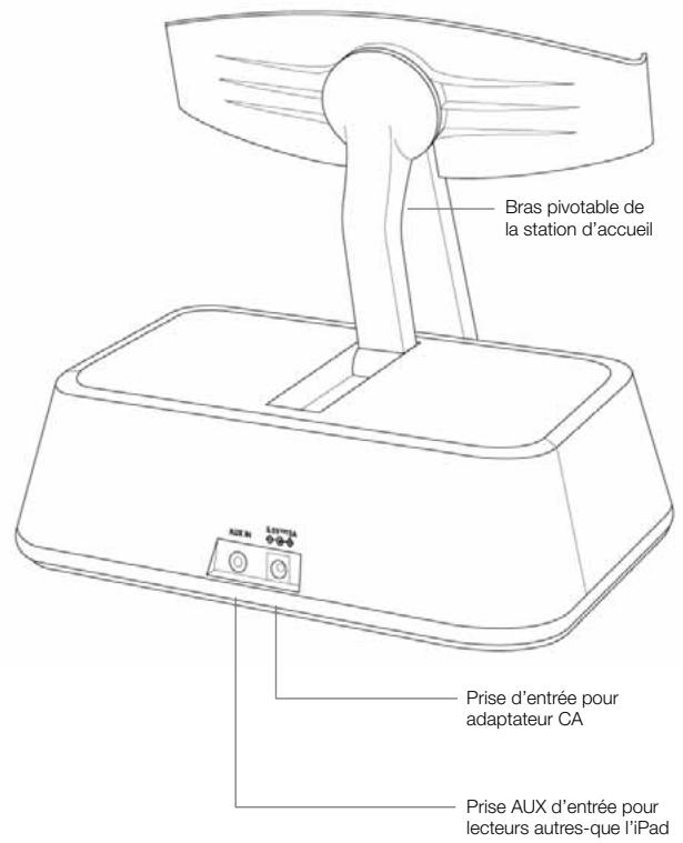 ALTEC LANSING ALT_MP450 - Sommaire - 3