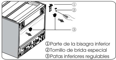DARTY B645N4BFE - jPrecaúnion! - 15