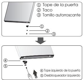 DARTY B645N4BFE - jPrecaúnion! - 10