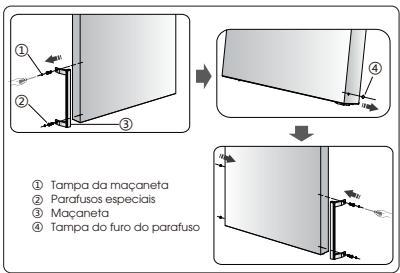 DARTY B645N4BFE - Nota : - 1