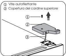 DARTY B645N4BFE - Attenzione! - 1