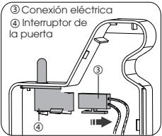 DARTY B645N4BFE - jPrecaúnion! - 2