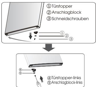DARTY B645N4BFE - Vorsicht! - 11