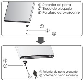 DARTY B645N4BFE - Cuido! - 12