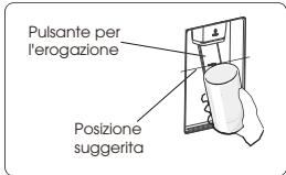 DARTY B645N4BFE - Erogazione di acqua - 1