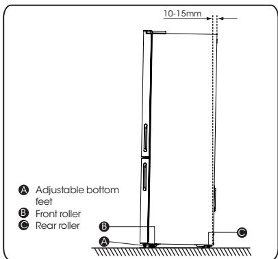 DARTY B645N4BFE - Leveling of appliance - 1