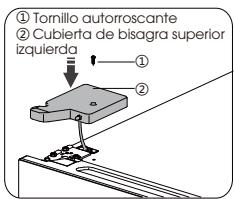 DARTY B645N4BFE - jPrecaúnion! - 21