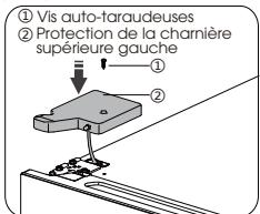 DARTY B645N4BFE - Mise en garde! - 19