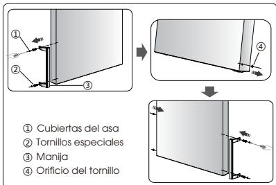 DARTY B645N4BFE - Nota: - 1