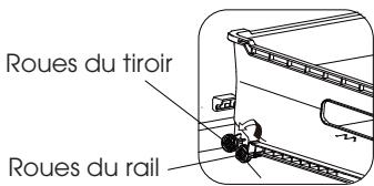 DARTY B645N4BFE - Tiroir du congélateur - 2