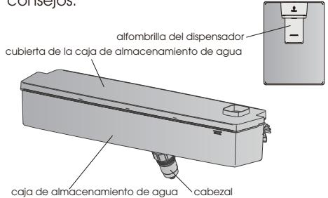 DARTY B645N4BFE - Dispensador de agua (solo para electrodométricos con dispensador) - 1