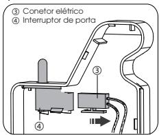 DARTY B645N4BFE - Cuido! - 2