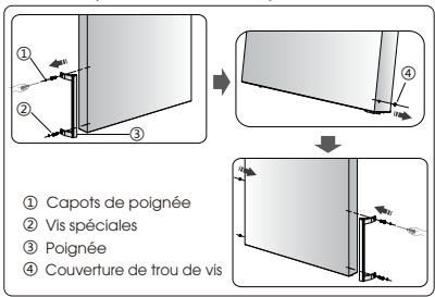 DARTY B645N4BFE - Remarque: - 1