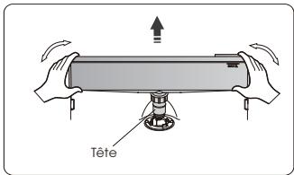 DARTY B645N4BFE - Avant toute utilisation - 1