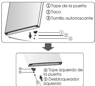 DARTY B645N4BFE - jPrecaúnion! - 13