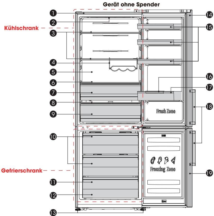 DARTY B645N4BFE - Haushaltsgerätebeschreibung - 1