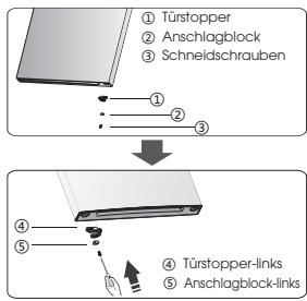DARTY B645N4BFE - Vorsicht! - 9