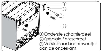DARTY B645N4BFE - Let op! - 15