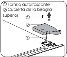 DARTY B645N4BFE - jPrecaúnion! - 1