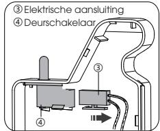 DARTY B645N4BFE - Let op! - 2