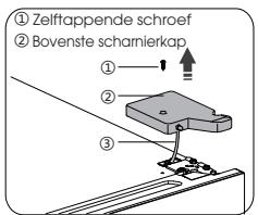 DARTY B645N4BFE - Let op! - 1