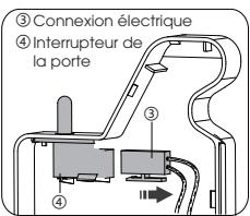 DARTY B645N4BFE - Mise en garde! - 2