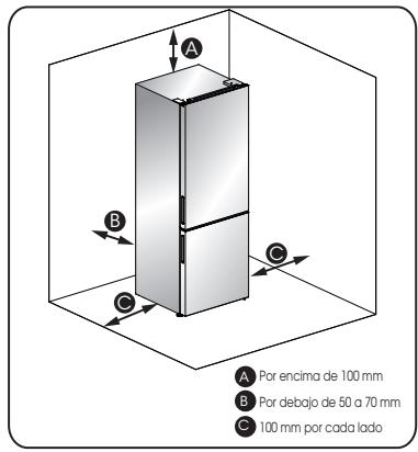 DARTY B645N4BFE - Recomendación: - 1