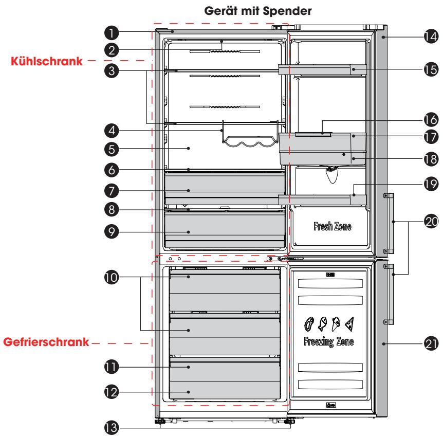 DARTY B645N4BFE - Haushaltsgerätebeschreibung - 2